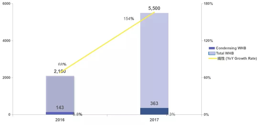 AG旗舰厅 (中国游)集团官网